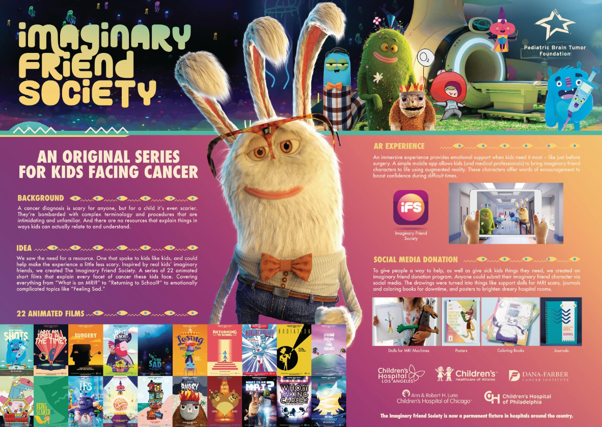 Imaginary Friend Society